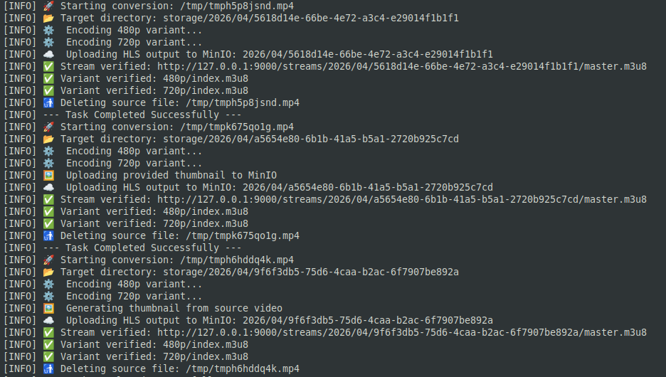 Video Encode and Upload