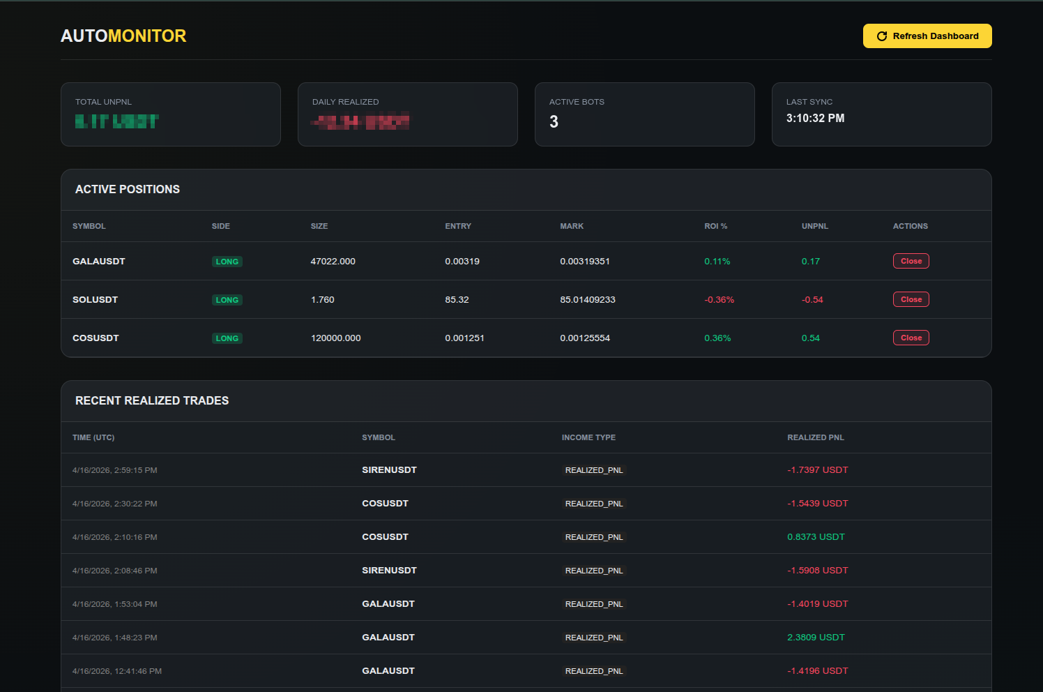 Autobot: AI Binance Futures Bot
