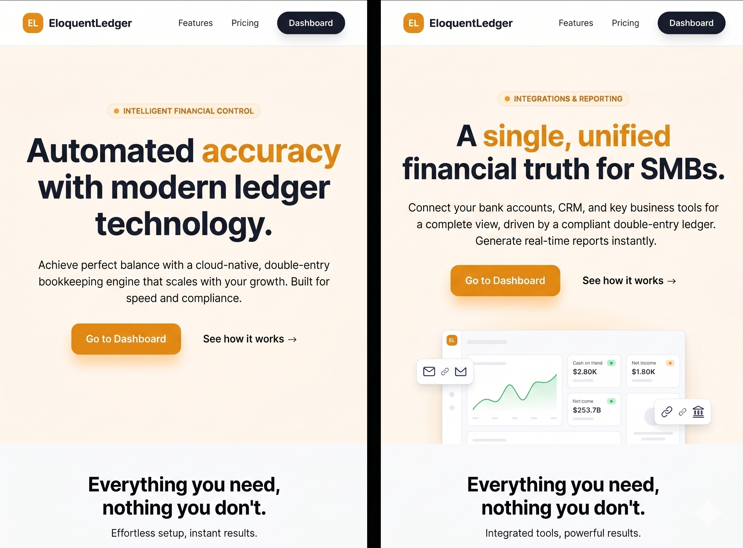 EloquentLedger