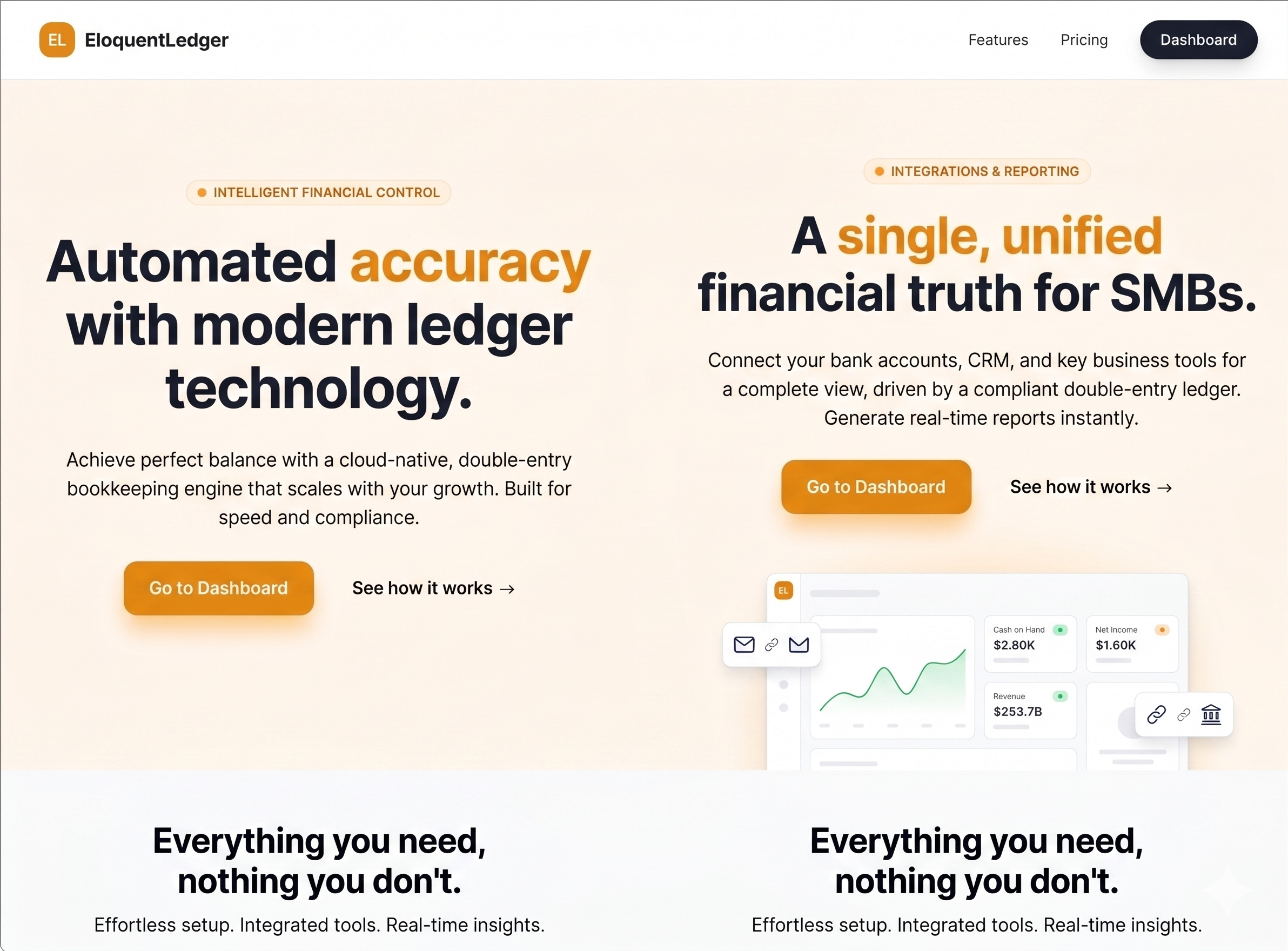 EloquentLedger